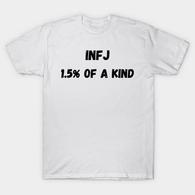 INFJ Personality Type (MBTI) T-Shirt by JC's Fitness Co.